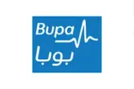 شركة بوبا العربية